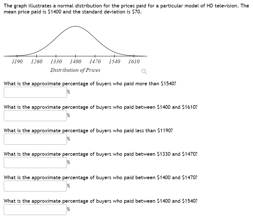 The graph illustrates a normal distribution for the prices paid for a particular model of HD television. The
mean price paid is $1400 and the standard deviation is $70.
1190
1260
1330
1400
1470
1540
1610
Distribution of Prices
What is the approximate percentage of buyers who paid more than $1540?
What is the approximate percentage of buyers who paid between $1400 and $1610?
What is the approximate percentage of buyers who paid less than $1190?
What is the approximate percentage of buyers who paid between $1330 and $1470?
What is the approximate percentage of buyers who paid between $1400 and $1470?
What is the approximate percentage of buyers who paid between $1400 and $1540?
