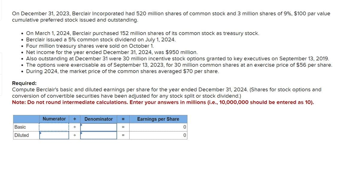 On December 31, 2023, Berclair Incorporated had 520 million shares of common stock and 3 million shares of 9%, $100 par value
cumulative preferred stock issued and outstanding.
• On March 1, 2024, Berclair purchased 152 million shares of its common stock as treasury stock.
●
Berclair issued a 5% common stock dividend on July 1, 2024.
• Four million treasury shares were sold on October 1.
●
Net income for the year ended December 31, 2024, was $950 million.
●
Also outstanding at December 31 were 30 million incentive stock options granted to key executives on September 13, 2019.
• The options were exercisable as of September 13, 2023, for 30 million common shares at an exercise price of $56 per share.
During 2024, the market price of the common shares averaged $70 per share.
Required:
Compute Berclair's basic and diluted earnings per share for the year ended December 31, 2024. (Shares for stock options and
conversion of convertible securities have been adjusted for any stock split or stock dividend.)
Note: Do not round intermediate calculations. Enter your answers in millions (i.e., 10,000,000 should be entered as 10).
Basic
Diluted
Numerator
+
+
Denominator =
=
=
Earnings per Share
0
0