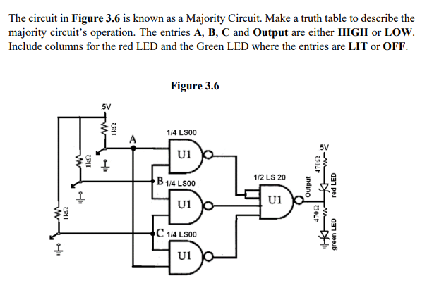 The circuit in Figure 3.6 is known as a Majority Circuit. Make a truth table to describe the
majority circuit's operation. The entries A, B, C and Output are either HIGH or LOw.
Include columns for the red LED and the Green LED where the entries are LIT or OFF.
Figure 3.6
5V
1/4 LS00
5V
U1
1/2 LS 20
B 1/4 LS00
U1
U1
C 1/4 LS00
U1
5
Output
green LED
red LED
