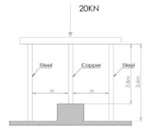 20KN
Steel
Сорper
Sleel
2.8m
3.6m
