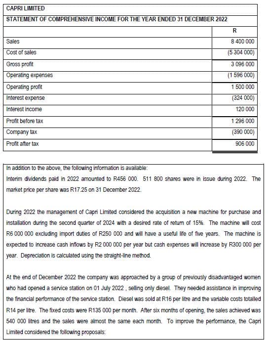 CAPRI LIMITED
STATEMENT OF COMPREHENSIVE INCOME FOR THE YEAR ENDED 31 DECEMBER 2022
Sales
Cost of sales
Gross profit
Operating expenses
Operating profit
Interest expense
Interest income
Profit before tax
Company tax
Profit after tax
R
8 400 000
(5 304 000)
3 096 000
(1 596 000)
1 500 000
(324 000)
120 000
1 296 000
(390 000)
906 000
In addition to the above, the following information is available:
Interim dividends paid in 2022 amounted to R456 000. 511 800 shares were in issue during 2022. The
market price per share was R17.25 on 31 December 2022.
During 2022 the management of Capri Limited considered the acquisition a new machine for purchase and
installation during the second quarter of 2024 with a desired rate of return of 15%. The machine will cost
R6 000 000 excluding import duties of R250 000 and will have a useful life of five years. The machine is
expected to increase cash inflows by R2 000 000 per year but cash expenses will increase by R300 000 per
year. Depreciation is calculated using the straight-line method.
At the end of December 2022 the company was approached by a group of previously disadvantaged women
who had opened a service station on 01 July 2022, selling only diesel. They needed assistance in improving
the financial performance of the service station. Diesel was sold at R16 per litre and the variable costs totalled
R14 per litre. The fixed costs were R135 000 per month. After six months of opening, the sales achieved was
540 000 litres and the sales were almost the same each month. To improve the performance, the Capri
Limited considered the following proposals: