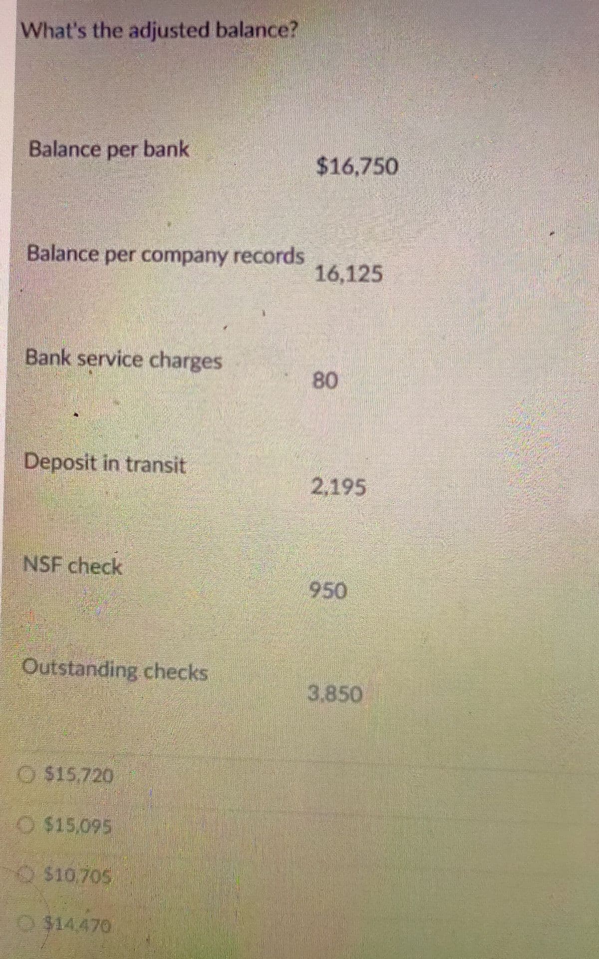 What's the adjusted balance?
Balance per bank
$16,750
Balance per company records
16,125
Bank service charges
80
Deposit in transit
2,195
NSF check
950
Outstanding checks
3.850
O $15,720
$15.095
O $10.705
O$14470
