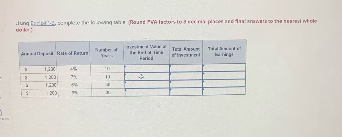 K
t
1
ences
Using Exhibit 1-B, complete the following table. (Round FVA factors to 3 decimal places and final answers to the nearest whole
dollar.)
Annual Deposit Rate of Return
$
$
$
$
1,200
1,200
1,200
1,200
4%
7%
6%
9%
Number of
Years
10
10
30
30
Investment Value at
the End of Time
Period
Total Amount
of Investment
Total Amount of
Earnings