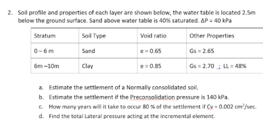 2. Soil profile and properties of each layer are shown below, the water table is located 2.5m
below the ground surface. Sand above water table is 40% saturated. AP = 40 kPa
Soil Type
Stratum
Void ratio
Other Properties
Sand
e = 0.65
0-6m
Gs = 2.65
Clay
e = 0.85
Gs = 2.70 LL = 48%
6m -10m
a. Estimate the settlement of a Normally consolidated soil.
b. Estimate the settlement if the Preconsolidation pressure is 140 kPa.
c. How many years will it take to occur 80 % of the settlement if Cy = 0.002 cm?/sec.
d. Find the total Lateral pressure acting at the incremental element.
