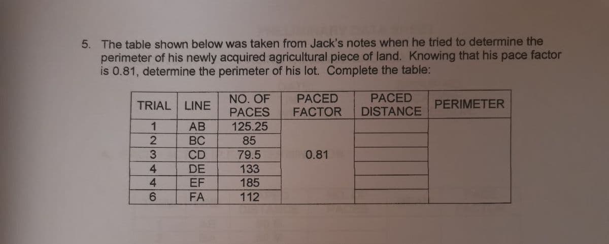 5. The table shown below was taken from Jack's notes when he tried to determine the
perimeter of his newly acquired agricultural piece of land. Knowing that his pace factor
is 0.81, determine the perimeter of his lot. Complete the table:
TRIAL LINE
AB
BC
CD
DE
EF
FA
123
4
4
6
NO. OF
PACES
125.25
85
79.5
133
185
112
PACED
FACTOR
0.81
PACED
DISTANCE
PERIMETER