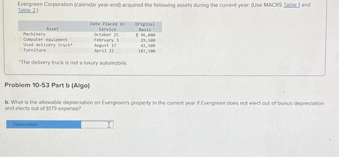 Evergreen Corporation (calendar year-end) acquired the following assets during the current year: (Use MACRS Table 1 and
Table 2)
Machinery
Asset
Computer equipment
Used delivery truck
Furniture
Date Placed in
Service
October 25
Original
Basis
$ 96,000
February 3
29,500
August 17
42,500
April 22
182,500
"The delivery truck is not a luxury automobile.
Problem 10-53 Part b (Algo)
b. What is the allowable depreciation on Evergreen's property in the current year if Evergreen does not elect out of bonus depreciation
and elects out of $179 expense?
Depreciation