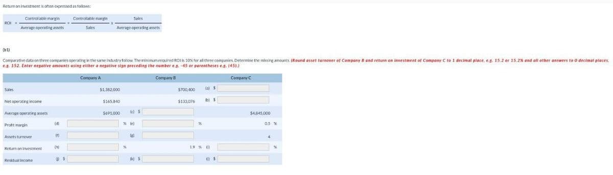 Return on investment is often expressed as follows:
ROI =
Controllable margin
Average operating assets
Controllable margin
Sales
Sales
Average operating assets
(b1)
Comparative data on three companies operating in the same industry follow. The minimum required ROI is 10% for all three companies. Determine the missing amounts. (Round asset turnover of Company B and return on investment of Company C to 1 decimal place, e.g. 15.2 or 15.2% and all other answers to O decimal places.
e.g. 152. Enter negative amounts using either a negative sign preceding the number e.g. -45 or parentheses e.g. (45).)
Sales
Net operating income
Average operating assets
Profit margin
Assets turnover
Company A
Company B
$1,382,000
$700,400
$165.840
$133,076
(b) $
$691.000
(c) $
(d)
% (e)
%
Return on investment
(h)
Residual income
S
k) $
() $
Company C
$4,845,000
0.5 %