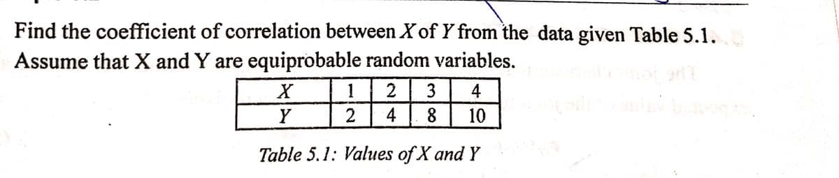 Find the coefficient of correlation between X of Y from the data given Table 5.1.
Assume that X and Y are equiprobable random variables.
durinioj, 97
X
2 3
4
Y
4 8 10
Table 5.1: Values of X and Y
1
2