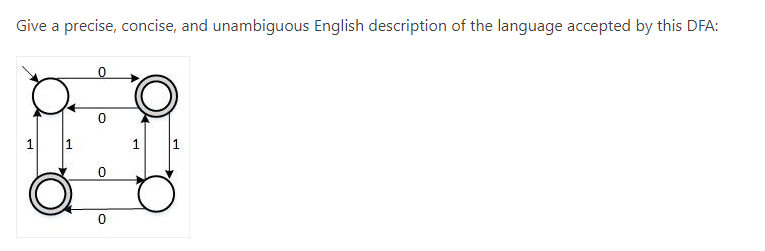 Give a precise, concise, and unambiguous English description of the language accepted by this DFA:
1
0
0
0