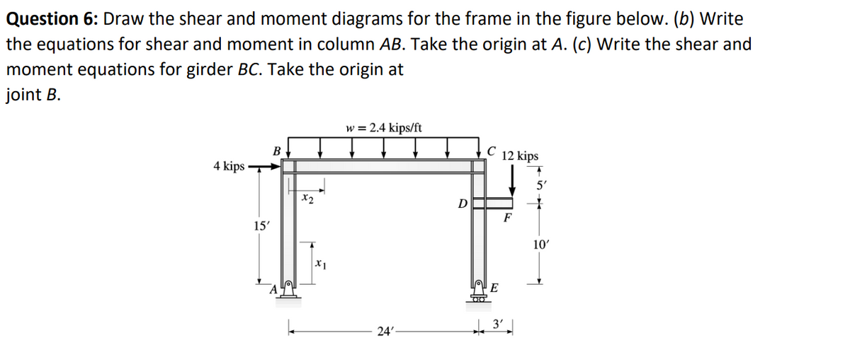 Question 6: Draw the shear and moment diagrams for the frame in the figure below. (b) Write
the equations for shear and moment in column AB. Take the origin at A. (c) Write the shear and
moment equations for girder BC. Take the origin at
joint B.
w = 2.4 kips/ft
C 12 kips
B
4 kips
15'
x2
x1
24'
D
E
3
10'