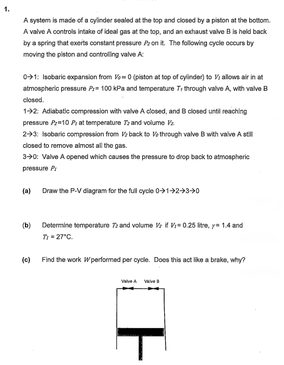 1.
A system is made of a cylinder sealed at the top and closed by a piston at the bottom.
A valve A controls intake of ideal gas at the top, and an exhaust valve B is held back
by a spring that exerts constant pressure P2 on it. The following cycle occurs by
moving the piston and controlling valve A:
0 ➜1: Isobaric expansion from Vo=0 (piston at top of cylinder) to V, allows air in at
atmospheric pressure P₁= 100 kPa and temperature T, through valve A, with valve B
closed.
1→2: Adiabatic compression with valve A closed, and B closed until reaching
pressure P₂=10 P, at temperature 72 and volume V2.
2→3: Isobaric compression from V2 back to Vo through valve B with valve A still
closed to remove almost all the gas.
3-→0: Valve A opened which causes the pressure to drop back to atmospheric
pressure P1
(a)
(b)
(c)
Draw the P-V diagram for the full cycle 01>2>3→0
Determine temperature 72 and volume V₂ if V₁= 0.25 litre, y = 1.4 and
T₁ = 27°C.
Find the work W performed per cycle. Does this act like a brake, why?
Valve A
Valve B
F