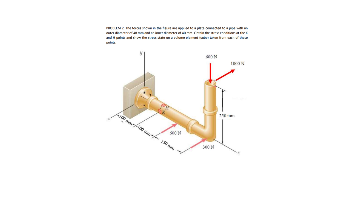 PROBLEM 2. The forces shown in the figure are applied to a plate connected to a pipe with an
outer diameter of 48 mm and an inner diameter of 40 mm. Obtain the stress conditions at the K
and H points and show the stress state on a volume element (cube) taken from each of these
points.
600 N
1000 N
250 mm
AK
100 mm 100 mm
600 N
150 mm
300 N
