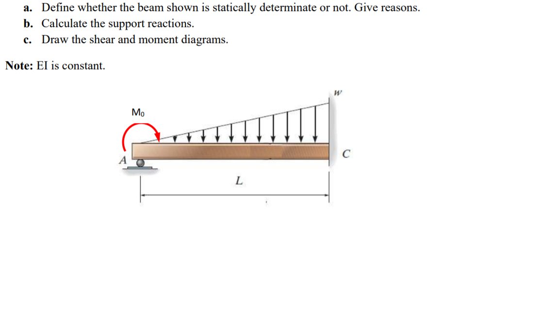 a. Define whether the beam shown is statically determinate or not. Give reasons.
b. Calculate the
reactions.
support
c. Draw the shear and moment diagrams.
Note: EI is constant.
Мо
L
