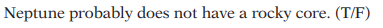 **Statement:**
"Neptune probably does not have a rocky core. (T/F)"

**Explanation:**
This statement is about Neptune, the eighth planet from the Sun in our solar system. The statement suggests that Neptune likely does not possess a rocky core. It invites the reader to consider whether the statement is true or false (T/F).

**Context:**
Neptune is classified as an ice giant, a type of giant planet. Ice giants are thought to have different internal structures compared to gas giants like Jupiter and Saturn. The existence and composition of their cores are subjects of scientific research and debate. Understanding whether Neptune has a rocky core involves studying its gravitational field, magnetic field, and overall density, among other factors.