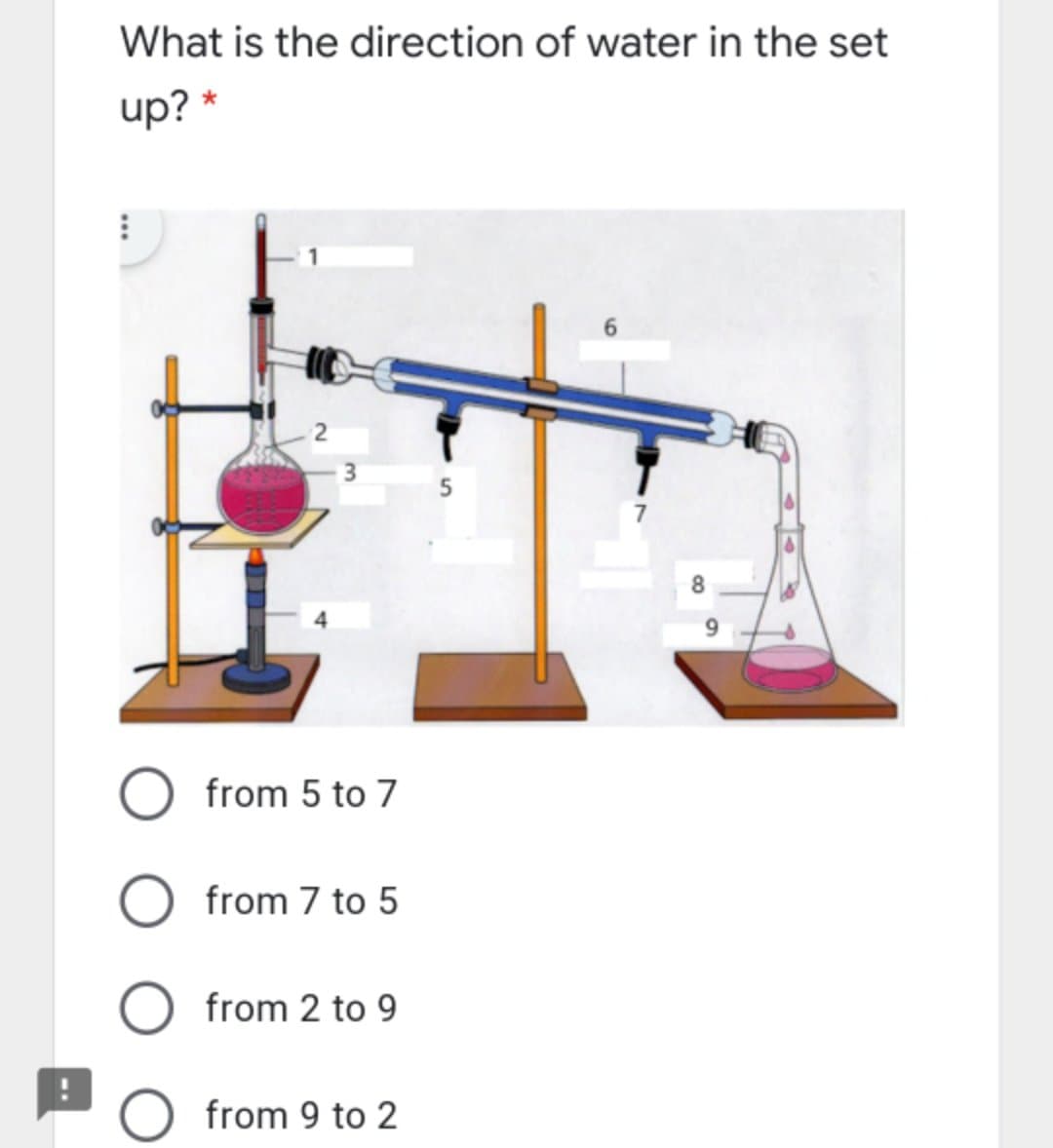 What is the direction of water in the set
up? *
7
from 5 to 7
from 7 to 5
from 2 to 9
from 9 to 2
