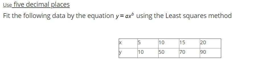 Use five decimal places
Fit the following data by the equation y= axº using the Least squares method
5
10
15
20
10
50
70
90
