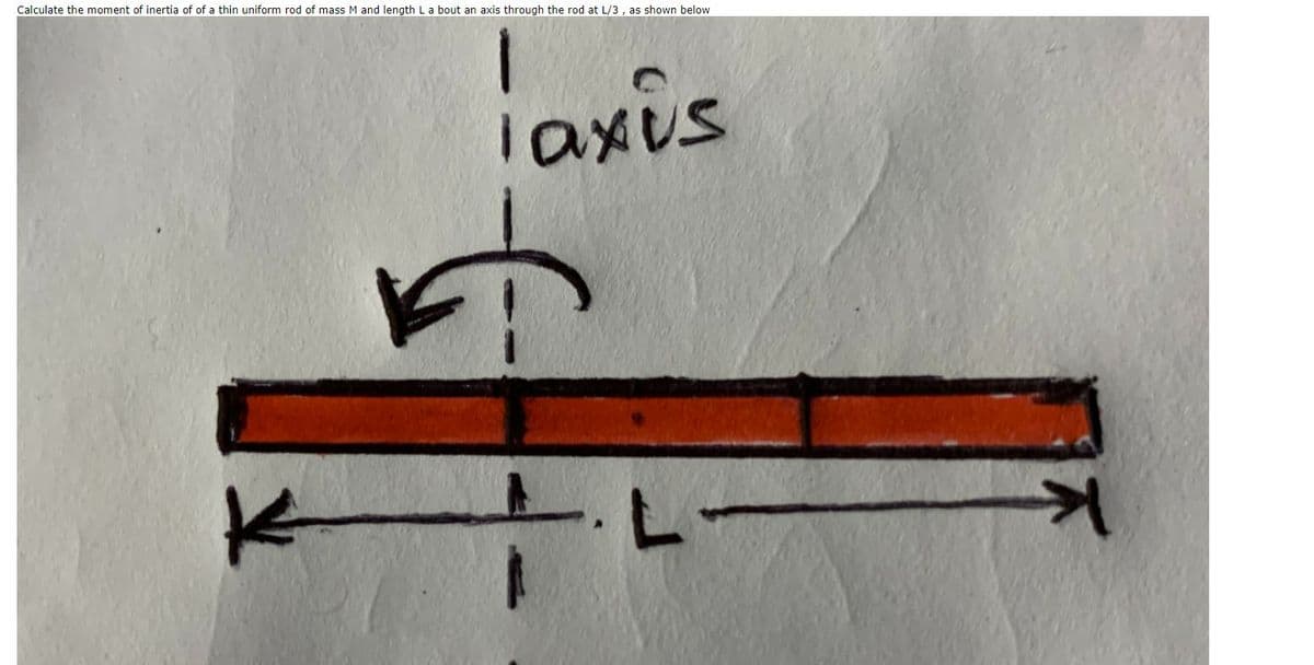 Calculate the moment of inertia of of a thin uniform rod of mass M and length La bout an axis through the rod at L/3 , as shown below
iaxis
L-
