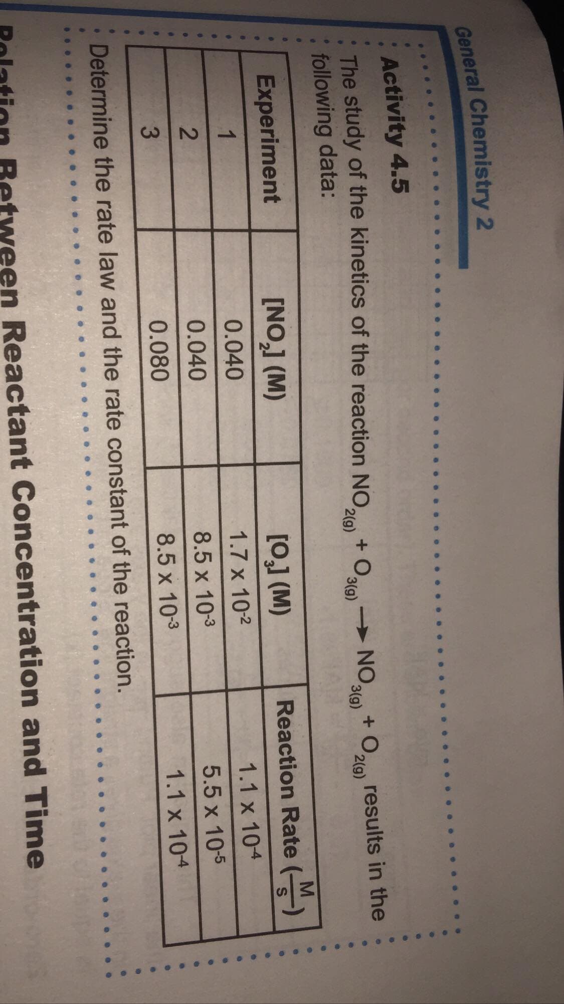 General Chemistry 2
Activity 4.5
The study of the kinetics of the reaction NO.
following data:
NO
+ Ole results in the
2(g)
2(g)
3(g)
3(g)
M
Experiment
[NO,] (M)
[0,] (M)
Reaction Rate ()
1
0.040
1.7 x 10-2
1.1 x 104
0.040
8.5 x 10-3
5.5 x 10-5
0.080
8.5 x 10-3
1.1 x 104
Determine the rate law and the rate constant of the reaction.
en Reactant Concentration and Time
