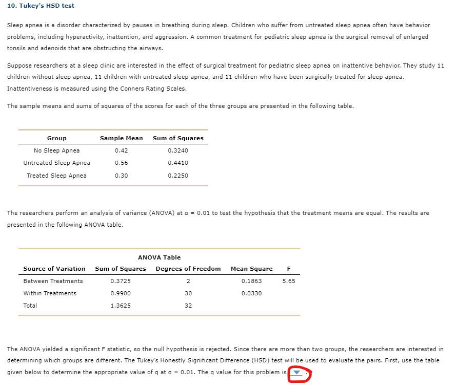 10. Tukey's HSD test
Sleep apnea is a disorder characterized by pauses in breathing during sleep. Children who suffer from untreated sleep apnea often have behavior
problems, including hyperactivity, inattention, and aggression. A common treatment for pediatric sleep apnea is the surgical removal of enlarged
tonsils and adenoids that are obstructing the airways.
Suppose researchers at a sleep clinic are interested in the effect of surgical treatment for pediatric sleep apnea on inattentive behavior. They study 11
children without sleep apnea, 11 children with untreated sleep apnea, and 11 children who have been surgically treated for sleep apnea.
Inattentiveness is measured using the Conners Rating Scales.
The sample means and sums of squares of the scores for each of the three groups are presented in the following table.
Group
No Sleep Apnea
Untreated Sleep Apnea
Treated Sleep Apnea
Sample Mean Sum of Squares
0.42
0.56
0.30
The researchers perform an analysis of variance (ANOVA) at a = 0.01 to test the hypothesis that the treatment means are equal. The results are
presented in the following ANOVA table.
0.3240
0.4410
0.2250
Source of Variation Sum of Squares
Between Treatments
Within Treatments
Total
0.3725
0.9900
1.3625
ANOVA Table
Degrees of Freedom Mean Square F
2
5.65
30
32
0.1863
0.0330
The ANOVA yielded a significant F statistic, so the null hypothesis is rejected. Since there are more than two groups, the researchers are interested in
determining which groups are different. The Tukey's Honestly Significant Difference (HSD) test will be used to evaluate the pairs. First, use the table
given below to determine the appropriate value of q at a = 0.01. The q value for this problem is