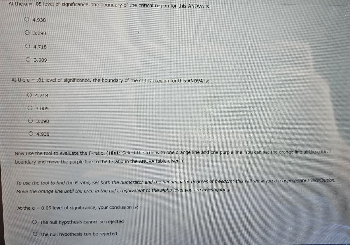 At the a = .05 level of significance, the boundary of the critical region for this ANOVA is:
4.938
O3.098
O4.718
3.009
At the a= .01 level of significance, the boundary of the critical region for this ANOVA is:
O4.718
O 3.009
03.098
4.938
Now use the tool to evaluate the F-ratio. (Hint: Select the icon with one orange line and one purple line. You can set the orange line at the critical
boundary and move the purple line to the F-ratio in the ANOVA table given.)
To use the tool to find the F-ratio, set both the numerator and the denominator degrees of freedom; this will show you the appropriate F distribution.
Move the orange line until the area in the tail is equivalent to the alpha level you are investigating.
At the a= 0.05 level of significance, your conclusion is:
O The null hypothesis cannot be rejected
O The null hypothesis can be rejected