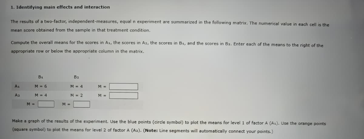 1. Identifying main effects and interaction
The results of a two-factor, independent-measures, equal n experiment are summarized in the following matrix. The numerical value in each cell is the
mean score obtained from the sample in that treatment condition.
Compute the overall means for the scores in A1, the scores in Az, the scores in B₁, and the scores in Bz. Enter each of the means to the right of the
appropriate row or below the appropriate column in the matrix.
A₁
Az
B₁
M = 6
M = 4
M =
B₂
M = 4
M = 2
M =
M =
M =
Make a graph of the results of the experiment. Use the blue points (circle symbol) to plot the means for level 1 of factor A (A1). Use the orange points
(square symbol) to plot the means for level 2 of factor A (Az). (Note: Line segments will automatically connect your points.)