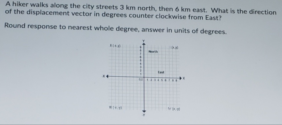 A hiker walks along the city streets 3 km north, then 6 km east. What is the direction
of the displacement vector in degrees counter clockwise from East?
Round response to nearest whole degree, answer in units of degrees.
(-.y)
|(x.y)
North
East
0,0
12345 6709
