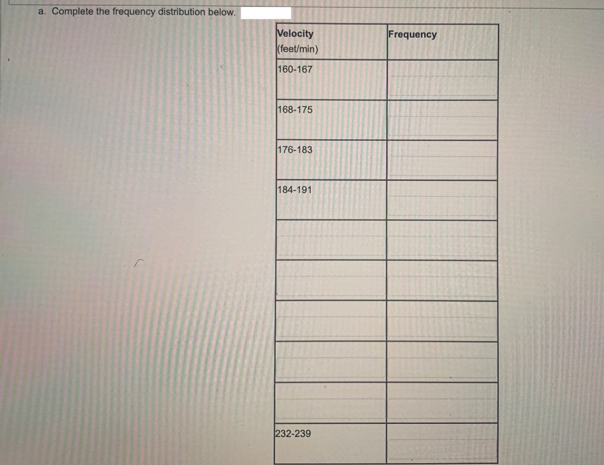 a. Complete the frequency distribution below.
Velocity
(feet/min)
Frequency
160-167
168-175
176-183
184-191
232-239

