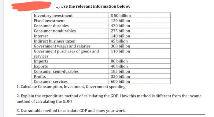 Jse the relevant information below:
Inventory investment.
$50 billion
120 billion
Fixed investment
Consumer durables
420 billion
275 billion
Consumer nondurables
Interest
140 billion
Indirect business taxes
45 billion
Government wages and salaries
300 billion
Government purchases of goods and
110 billion
services
Imports
80 billion
Exports
40 billion
Consumer semi-durables
185 billion
Profits
320 billion
Consumer services
600 billion
1. Calculate Consumption, Investment, Government spending
2. Explain the expenditure method of calculating the GDP. How this method is different from the income
method of calculating the GDP?
3. Use suitable method to calculate GDP and show your work.