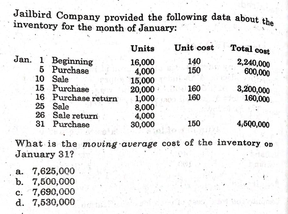 Jailbird Company provided the following data about the
inventory for the month of January:
Units
Unit cost
Total cost
Jan. 1 Beginning
5 Purchase
10 Sale
15 Purchase
16 Purchase return
25 Sale
26 Sale return
31 Purchase
140
150
2,240,000
600,000
16,000
4,000
15,000
20,000
1,000
8,000
4,000
30,000
160
160
3,200,000
160,000
150
4,50,000
What is the moving average cost of the inventory on
January 31?
a. 7,625,000
b. 7,500,000
c. 7,690,000
d. 7,530,000
