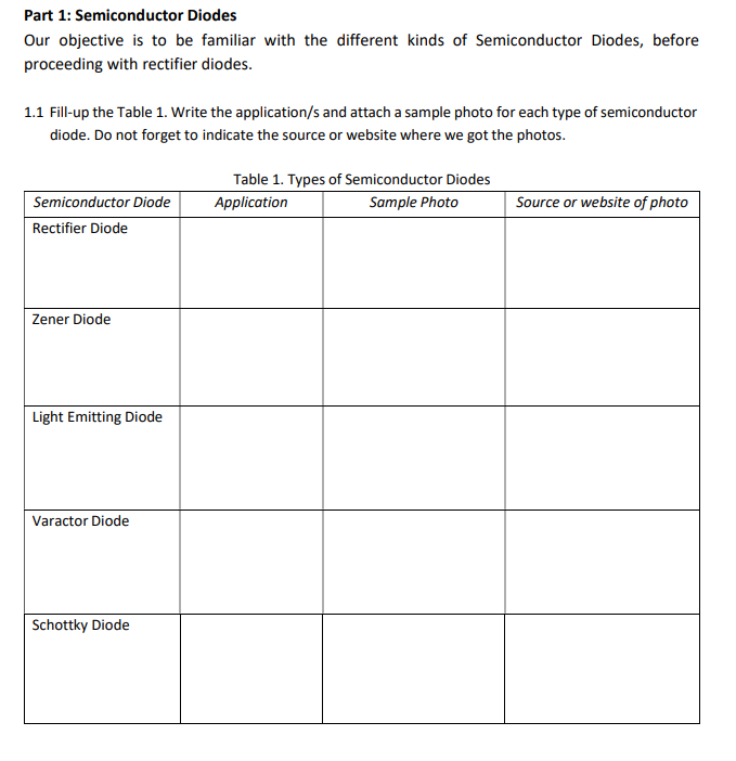 Part 1: Semiconductor Diodes
Our objective is to be familiar with the different kinds of Semiconductor Diodes, before
proceeding with rectifier diodes.
1.1 Fill-up the Table 1. Write the application/s and attach a sample photo for each type of semiconductor
diode. Do not forget to indicate the source or website where we got the photos.
Table 1. Types of Semiconductor Diodes
Semiconductor Diode
Application
Sample Photo
Source or website of photo
Rectifier Diode
Zener Diode
Light Emitting Diode
Varactor Diode
Schottky Diode
