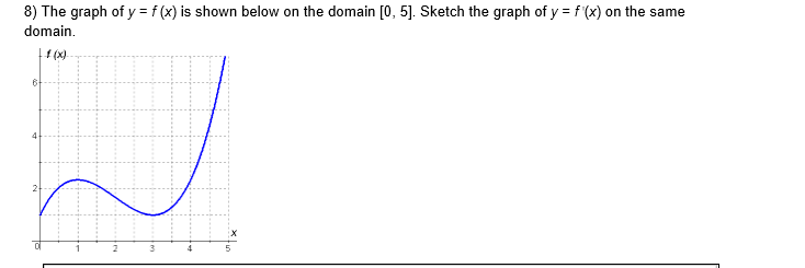 8) The graph of y = f (x) is shown below on the domain [0, 5]. Sketch the graph of y = f (x) on the same
domain.
f (x)
