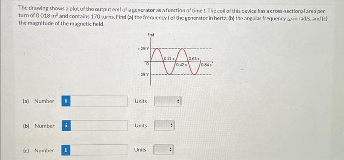 The drawing shows a plot of the output emf of a generator as a function of time t. The coil of this device has a cross-sectional area per
turn of 0.018 m² and contains 170 turns. Find (a) the frequency f of the generator in hertz, (b) the angular frequency w in rad/s, and (c)
the magnitude of the magnetic field.
(a) Number
(b) Number i
(c) Number
i
+28 V
Emf
10.21 s
0.63
Men Mean
0
10.42 s
-28 V
Units
Units
Units
+
#
0.84 s