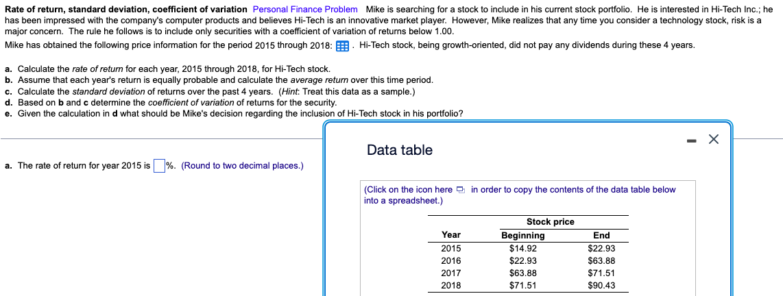 Rate of return, standard deviation, coefficient of variation Personal Finance Problem Mike is searching for a stock to include in his current stock portfolio. He is interested in Hi-Tech Inc.; he
has been impressed with the company's computer products and believes Hi-Tech is an innovative market player. However, Mike realizes that any time you consider a technology stock, risk is a
major concern. The rule he follows is to include only securities with a coefficient of variation of returns below 1.00.
Mike has obtained the following price information for the period 2015 through 2018: Hi-Tech stock, being growth-oriented, did not pay any dividends during these 4 years.
a. Calculate the rate of return for each year, 2015 through 2018, for Hi-Tech stock.
b. Assume that each year's return is equally probable and calculate the average return over this time period.
c. Calculate the standard deviation of returns over the past 4 years. (Hint: Treat this data as a sample.)
d. Based on b and c determine the coefficient of variation of returns for the security.
e. Given the calculation in d what should be Mike's decision regarding the inclusion of Hi-Tech stock in his portfolio?
a. The rate of return for year 2015 is %. (Round to two decimal places.)
Data table
(Click on the icon here in order to copy the contents of the data table below
into a spreadsheet.)
Year
2015
2016
2017
2018
Stock price
Beginning
$14.92
$22.93
$63.88
$71.51
End
$22.93
$63.88
$71.51
$90.43
X