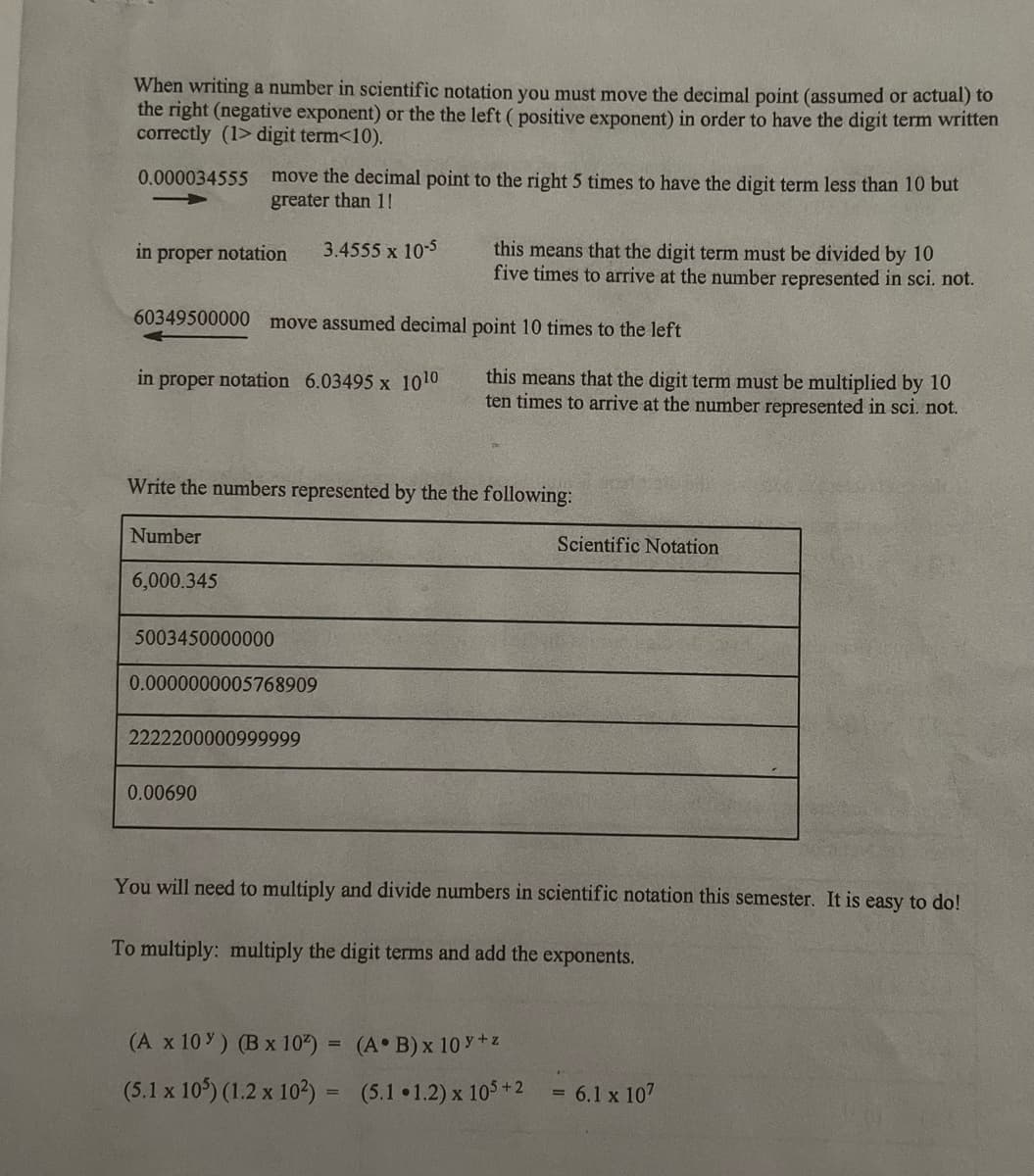 When writing a number in scientific notation you must move the decimal point (assumed or actual) to
the right (negative exponent) or the the left (positive exponent) in order to have the digit term written
correctly (1> digit term<10).
0.000034555 move the decimal point to the right 5 times to have the digit term less than 10 but
greater than 1!
in proper notation 3.4555 x 10-5
60349500000 move assumed decimal
in proper notation 6.03495 x 1010
Write the numbers represented by the the following:
Number
6,000.345
5003450000000
0.0000000005768909
2222200000999999
0.00690
this means that the digit term must be divided by 10
five times to arrive at the number represented in sci. not.
point 10 times to the left
this means that the digit term must be multiplied by 10
ten times to arrive at the number represented in sci. not.
(A x 10%) (B x 10²)
(5.1 x 105) (1.2 x 10²) =
Scientific Notation
You will need to multiply and divide numbers in scientific notation this semester. It is easy to do!
To multiply: multiply the digit terms and add the exponents.
(AB) x 10y+z
(5.1.1.2) x 105 +2 = 6.1 x 107