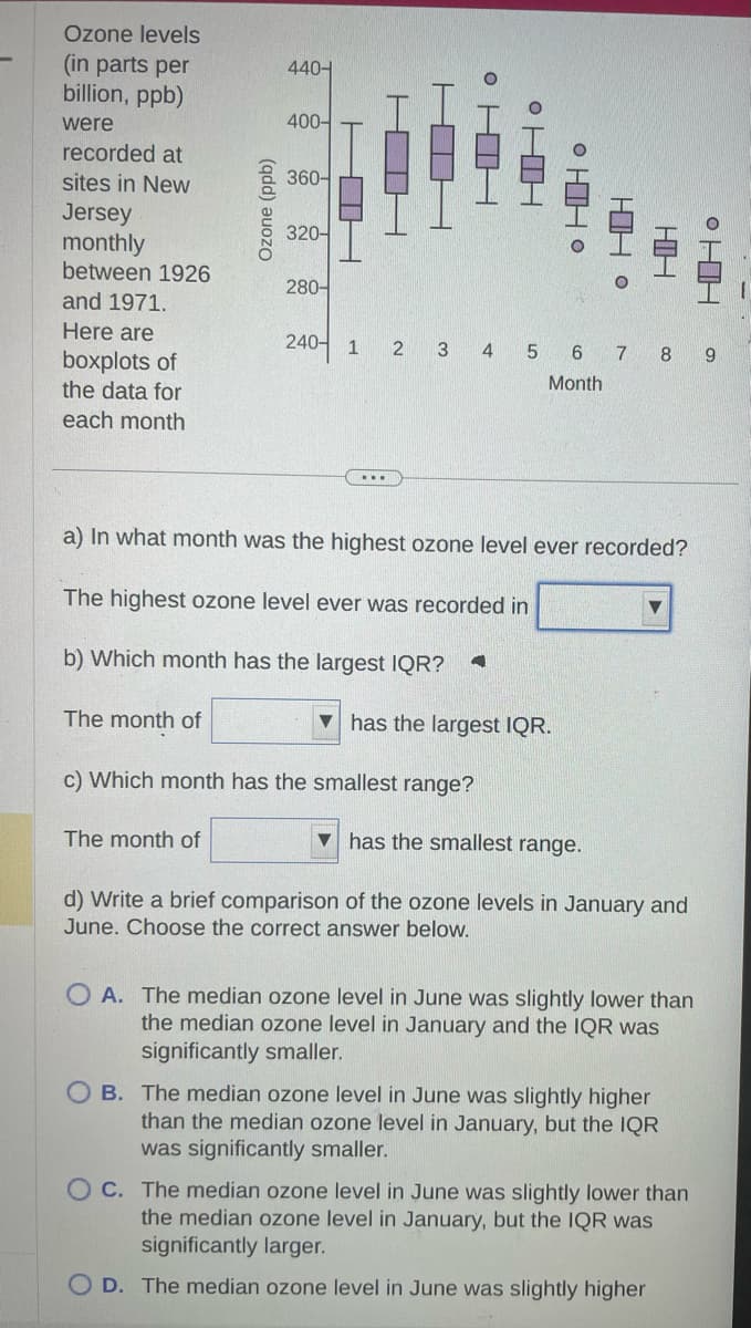 Ozone levels
(in parts per
billion, ppb)
were
recorded at
sites in New
Jersey
monthly
between 1926
and 1971.
Here are
boxplots of
the data for
each month
The month of
Ozone (ppb)
440-
400-
The month of
360-
320-
280-
240 1
L
TH
OHH
OHH
a) In what month was the highest ozone level ever recorded?
The highest ozone level ever was recorded in
b) Which month has the largest IQR?
c) Which month has the smallest range?
• HIH •
has the largest IQR.
HOH O
HH
2 3 4 5 6 7 8 9
Month
has the smallest range.
d) Write a brief comparison of the ozone levels in January and
June. Choose the correct answer below.
OA. The median ozone level in June was slightly lower than
the median ozone level in January and the IQR was
significantly smaller.
OB. The median ozone level in June was slightly higher
than the median ozone level in January, but the IQR
was significantly smaller.
OHH
OC. The median ozone level in June was slightly lower than
the median ozone level in January, but the IQR was
significantly larger.
D. The median ozone level in June was slightly higher
