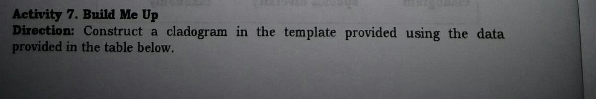 Activity 7. Build Me Up
Direction: Construct a cladogram in the template provided using the data
provided in the table below.
