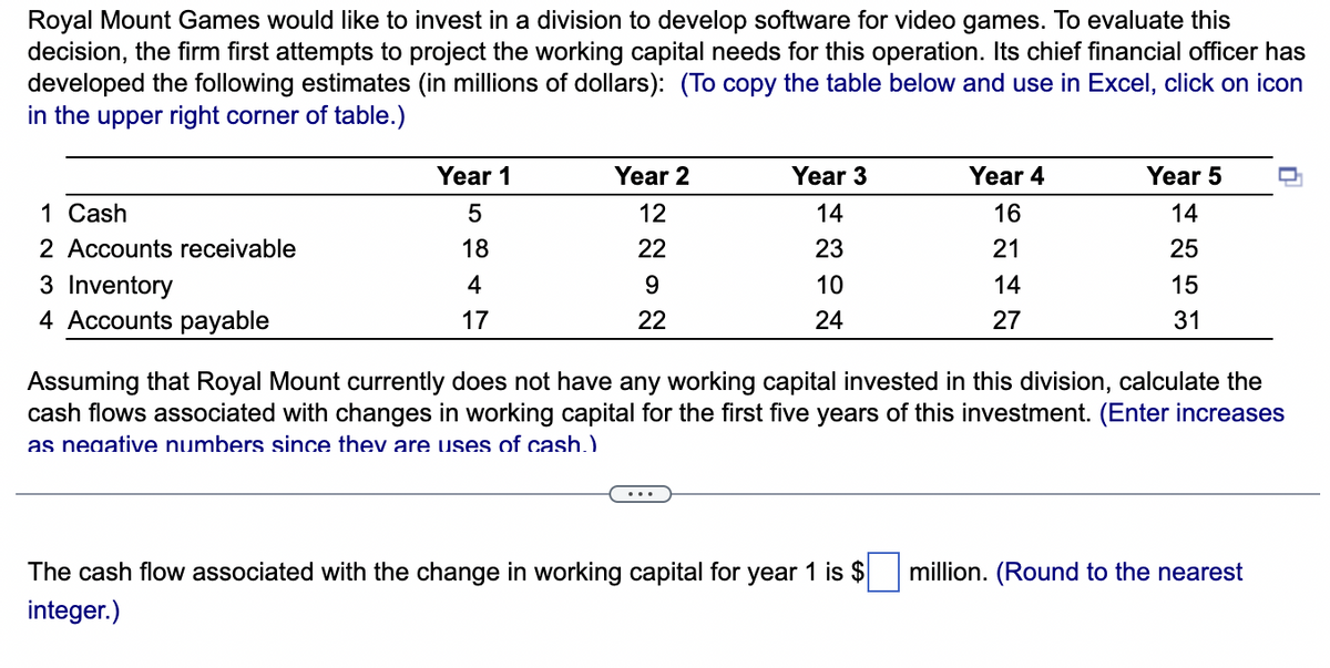 Royal Mount Games would like to invest in a division to develop software for video games. To evaluate this
decision, the firm first attempts to project the working capital needs for this operation. Its chief financial officer has
developed the following estimates (in millions of dollars): (To copy the table below and use in Excel, click on icon
in the upper right corner of table.)
Year 1
Year 2
Year 3
Year 4
Year 5
1 Cash
5
12
14
16
14
2 Accounts receivable
18
22
23
21
25
3 Inventory
4
9
10
14
15
4 Accounts payable
17
22
24
27
31
Assuming that Royal Mount currently does not have any working capital invested in this division, calculate the
cash flows associated with changes in working capital for the first five years of this investment. (Enter increases
as negative numbers since they are uses of cash.)
The cash flow associated with the change in working capital for year 1 is $
integer.)
million. (Round to the nearest