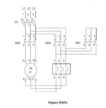 Q1
KM2
L1 L2 L3
3 5
3 5
2 4 6
U V W
M
3-
X YOZ
KM3
3 5
2 4 6
1 3
5
246
Figure Q4(b)
KM1
1
3 5
2 4
10