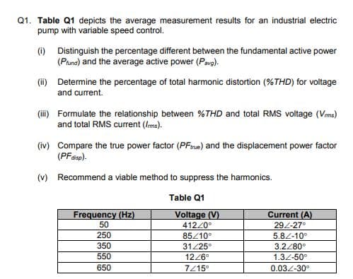 Q1. Table Q1 depicts the average measurement results for an industrial electric
pump with variable speed control.
(1) Distinguish the percentage different between the fundamental active power
(Pfund) and the average active power (Pavg)-
(ii) Determine the percentage of total harmonic distortion (%THD) for voltage
and current.
(iii) Formulate the relationship between %THD and total RMS voltage (Vms)
and total RMS current (Irms).
(iv) Compare the true power factor (PFtrue) and the displacement power factor
(PF disp).
(v) Recommend a viable method to suppress the harmonics.
Frequency (Hz)
50
250
350
550
650
Table Q1
Voltage (V)
412/0°
85/10⁰
31/25°
12/6°
7/15°
Current (A)
29-27°
5.8/-10°
3.2/80°
1.34-50°
0.032-30°