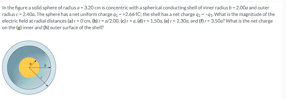 In the figure a solid sphere of radius a = 3.20 cm is concentric with a spherical conducting shell of inner radius b = 2.00a and outer
radius c = 2.40a. The sphere has a net uniform charge q1 = +2.66 fC; the shell has a net charge q2 = -q1. What is the magnitude of the
electric field at radial distances (a) r = 0 cm, (b) r = a/2.00, (c) r = a, (d) r = 1.50a, (e) r = 2.30a, and (f) r = 3.50a? What is the net charge
on the (g) inner and (h) outer surface of the shell?
b.
