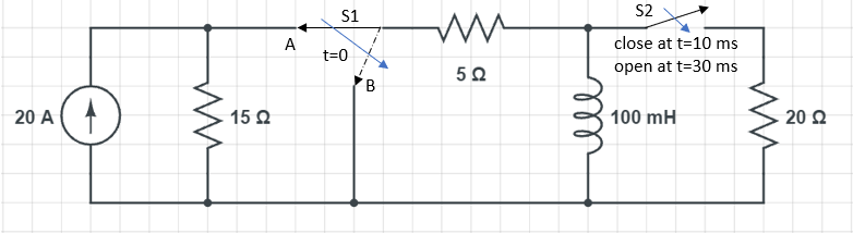 S1
S2
close at t=10 ms
A
t=0
open at t=30 ms
20 A(
15 Q
100 mH
20 2
ll
B.
