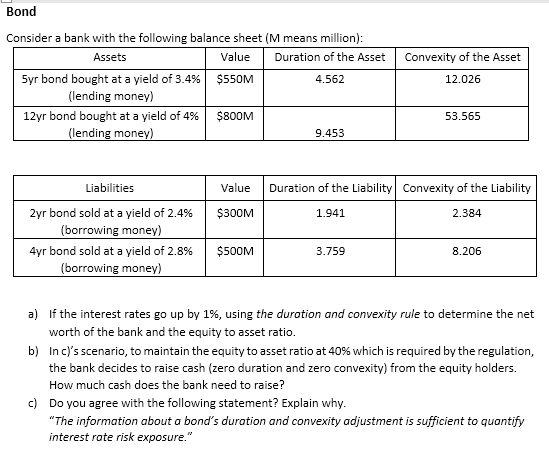 Consider a bank with the following balance sheet (M means million):
Assets
Value
Duration of the Asset
Convexity of the Asset
Syr bond bought at a yield of 3.4% $550M
4.562
12.026
(lending money)
12yr bond bought at a yield of 4%
$800M
53.565
(lending money)
9.453
Liabilities
Value
Duration of the Liability Convexity of the Liability
2yr bond sold at a yield of 2.4%
$300M
1.941
2.384
(borrowing money)
4yr bond sold at a yield of 2.8%
$500M
3.759
8.206
(borrowing money)
a) If the interest rates go up by 1%, using the durotion and convexity rule to determine the net
worth of the bank and the equity to asset ratio.
b) In c's scenario, to maintain the equity to asset ratio at 40% which is required by the regulation,
the bank decides to raise cash (zero duration and zero convexity) from the equity holders.
How much cash does the bank need to raise?
c) Do you agree with the following statement? Explain why.
"The information about a bond's duration and convexity adjustment is sufficient to quantify
interest rate risk exposure."
