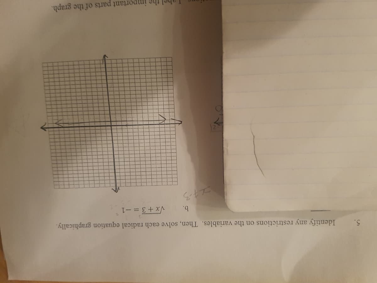 5.
Identify any restrictions on the variables. Then, solve each radical equation graphically.
b.
Vx + 3 = -1
2.
portant parts of the graph.
