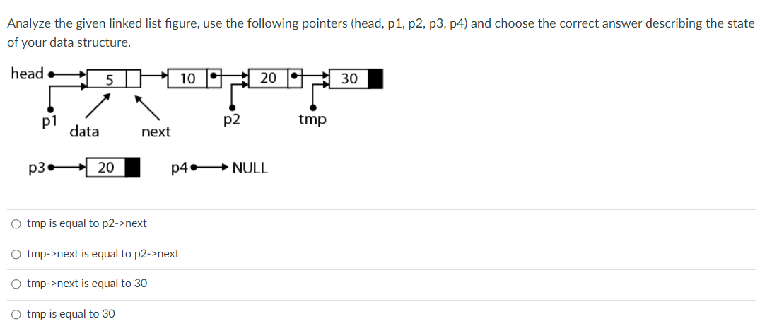 Analyze the given linked list figure, use the following pointers (head, p1, p2, p3, p4) and choose the correct answer describing the state
of your data structure.
head •
10
20
30
p1
data
p2
tmp
next
p3.
20
p4 NULL
O tmp is equal to p2->next
O tmp->next is equal to p2->next
O tmp->next is equal to 30
O tmp is equal to 30
