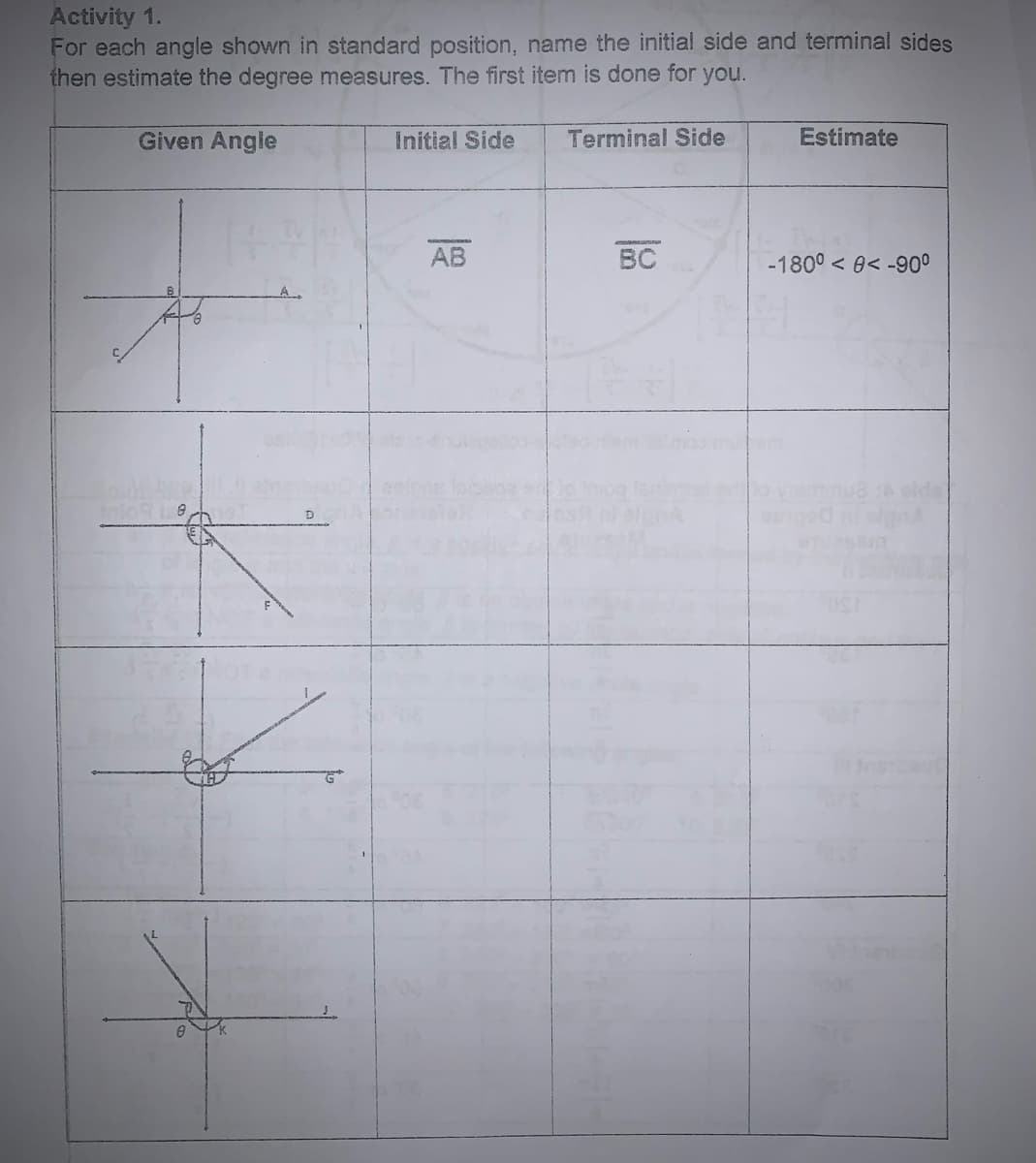 Activity 1.
For each angle shown in standard position, name the initial side and terminal sides
then estimate the degree measures. The first item is done for you.
Given Angle
Initial Side
Terminal Side
Estimate
AB
BC
-180° < 0< -90°
