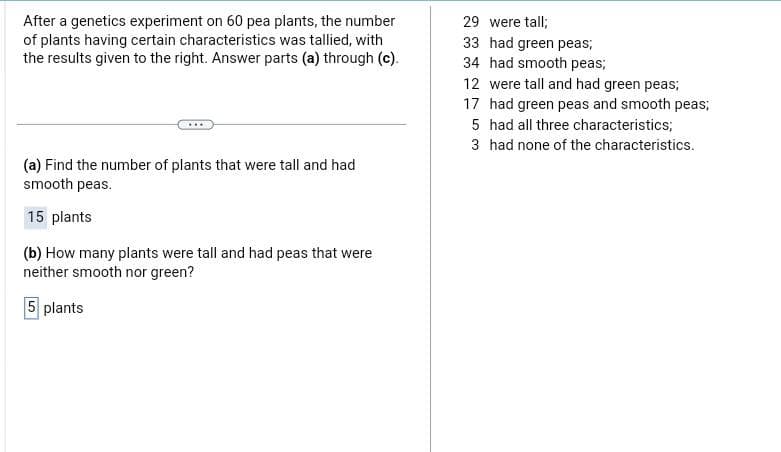 After a genetics experiment on 60 pea plants, the number
of plants having certain characteristics was tallied, with
the results given to the right. Answer parts (a) through (c).
(a) Find the number of plants that were tall and had
smooth peas.
15 plants
(b) How many plants were tall and had peas that were
neither smooth nor green?
5 plants
29 were tall;
33 had green peas;
34 had smooth peas;
12 were tall and had green peas;
17 had green peas and smooth peas;
5 had all three characteristics;
3 had none of the characteristics.