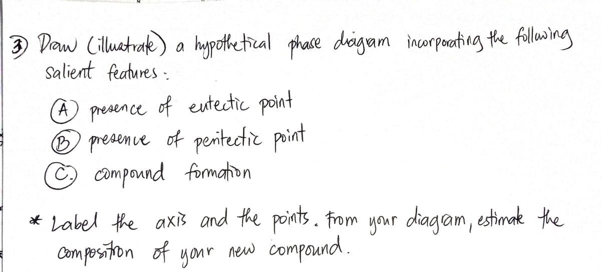 3 Daw Cilluatrak) a hypothetical phase diigam incorporating the fllowing
salient features:
A presence of euntectic point
O presence of penitectic point
Compound formation
* Label the axis and the points. From your diagam, estimake the
Compositon of yonr new compound.
