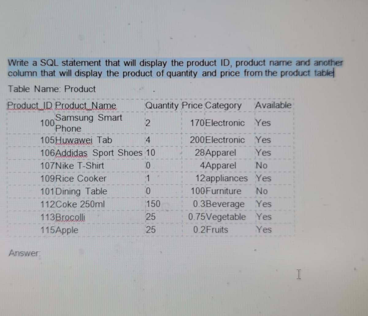 Write a SQL statement that will display the product ID, product name and another
column that will display the product of quantity and price from the product table
Table Name: Product
Product_ID Product_Name
Quantity Price Category
Available
100Samsung Smart
Phone
170Electronic Yes
105Huwawei Tab
4
200Electronic Yes
28Apparel
4Apparel
12appliances Yes
106Addidas Sport Shoes 10
Yes
107Nike T-Shirt
No
109Rice Cooker
1
101Dining Table
100Furniture
No
0.3Beverage Yes
0.75Vegetable Yes
112Coke 250ml
150
113Brocolli
25
115Apple
25
0.2Fruits
Yes
Answer:
