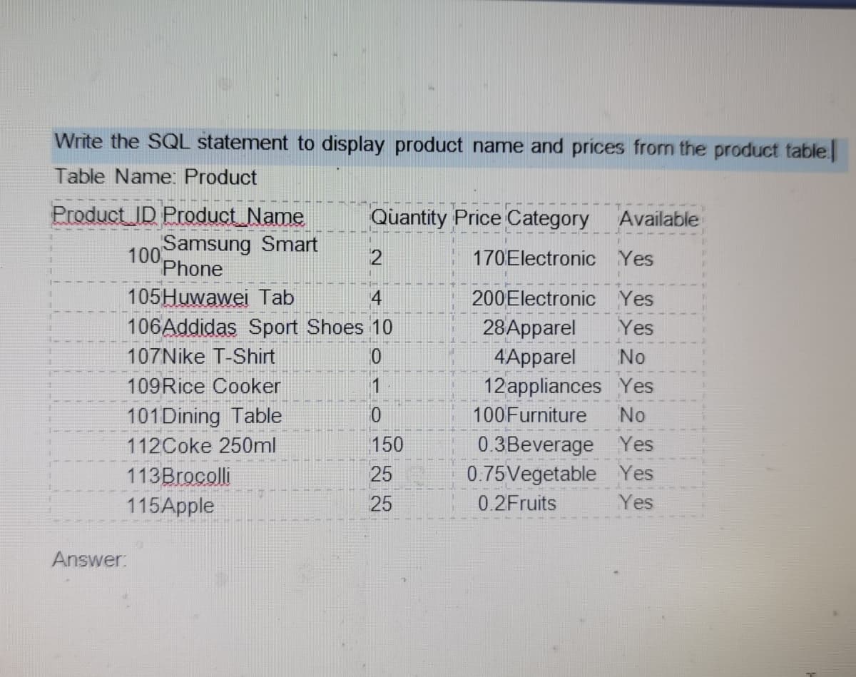 Write the SQL statement to display product name and prices from the product table
Table Name: Product
Product_ID Product_Name
Quantity Price Category
Available
Samsung Smart
100
Phone
2
170Electronic Yes
105Huwawei Tab
4
200Electronic Yes
106Addidas Sport Shoes 10
28Apparel
4Apparel
Yes
107Nike T-Shirt
No
109Rice Cooker
1
12 appliances Yes
101Dining Table
100Furniture
No
0.3Beverage Yes
0.75Vegetable Yes
112Coke 250ml
150
113Brocolli
25
115Apple
25
0.2Fruits
Yes
Answer:
