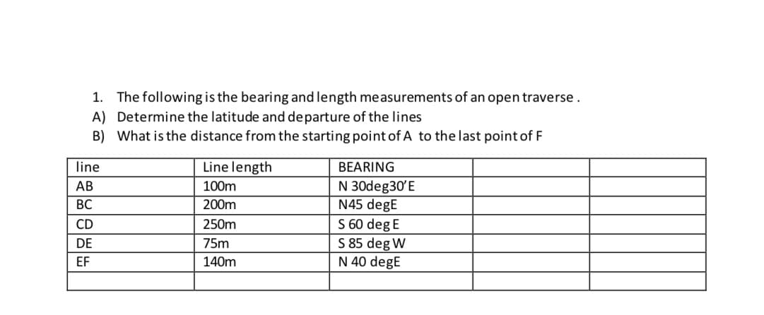 1. The following is the bearing and length measurements of an open traverse.
A) Determine the latitude and departure of the lines
B) What is the distance from the starting point of A to the last point of F
line
Line length
BEARING
N 30deg30'E
N45 degE
АВ
100m
ВС
200m
S 60 deg E
S 85 deg W
N 40 degE
CD
250m
DE
75m
EF
140m
